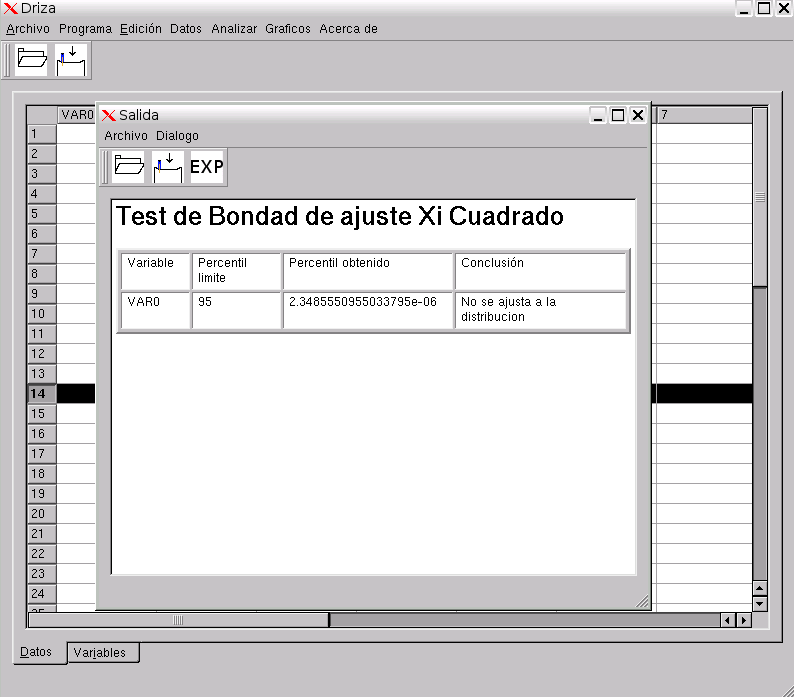 Dialogo principal